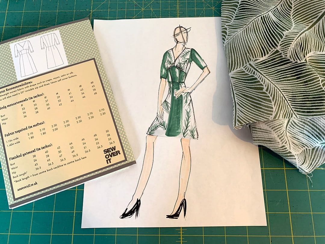 Fashion Sketching: Create a Custom Body Croquis - Sew Daily