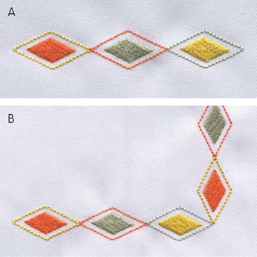 Using machine embroidery on borders and corners