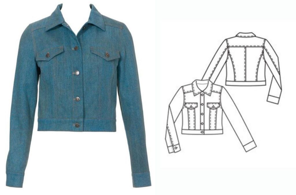 Sew Along and Make Your Own Denim Jacket Sew Daily