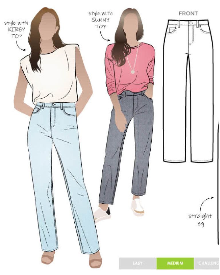 Denim Dreams: 10 Jeans Sewing Patterns to Consider - Sew Daily