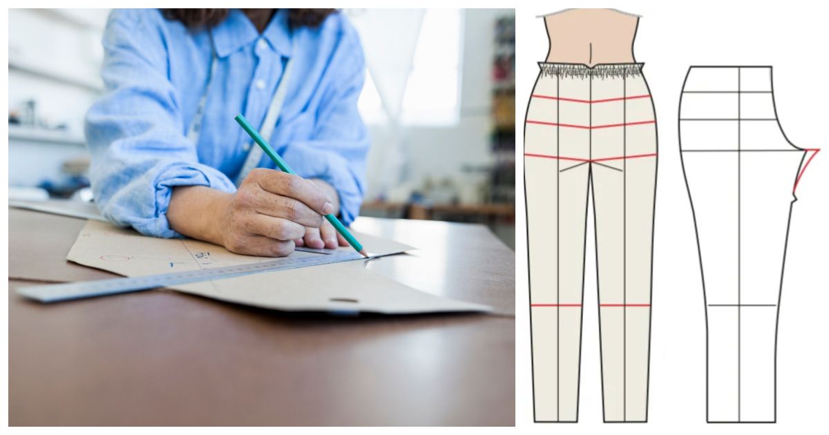 Dialogue Embed pray Pants Fitting: Determine Your Crotch Curve with a Pants Fitting Muslin -  Sew Daily