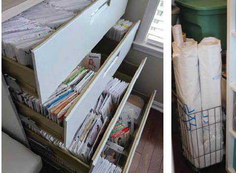Organize your sewing patterns.  Sewing pattern storage, Sewing