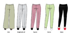 Pick Your Perfect Pants: Exploring Leg Shape - Sew Daily