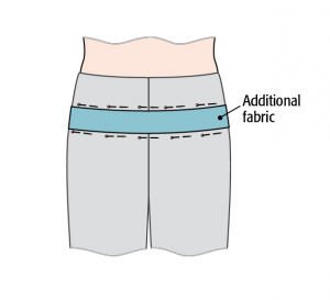 How to Fit Pants - Sew Daily